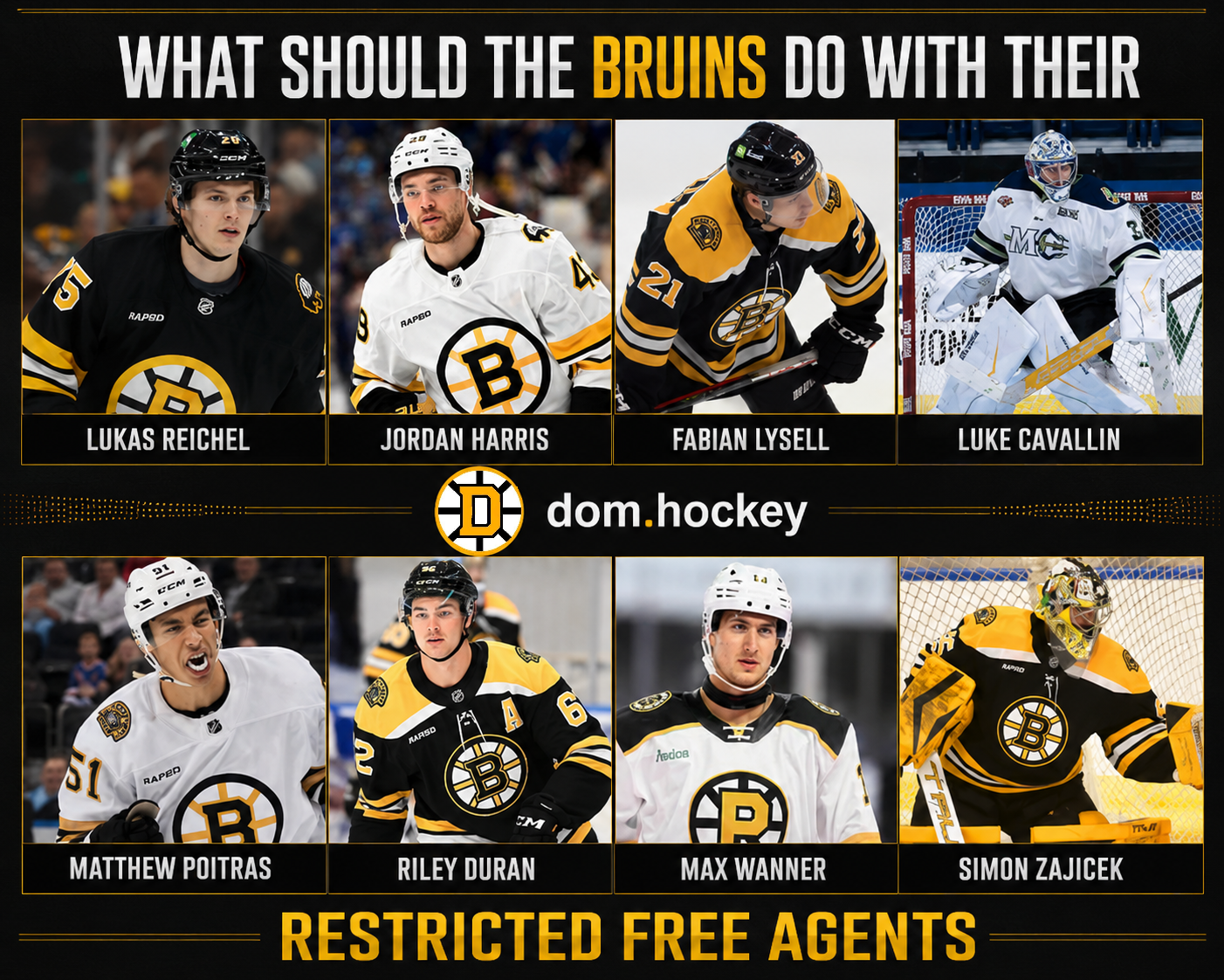 What Should the Bruins Do With Their Restricted Free Agents? – Dom – Hockey